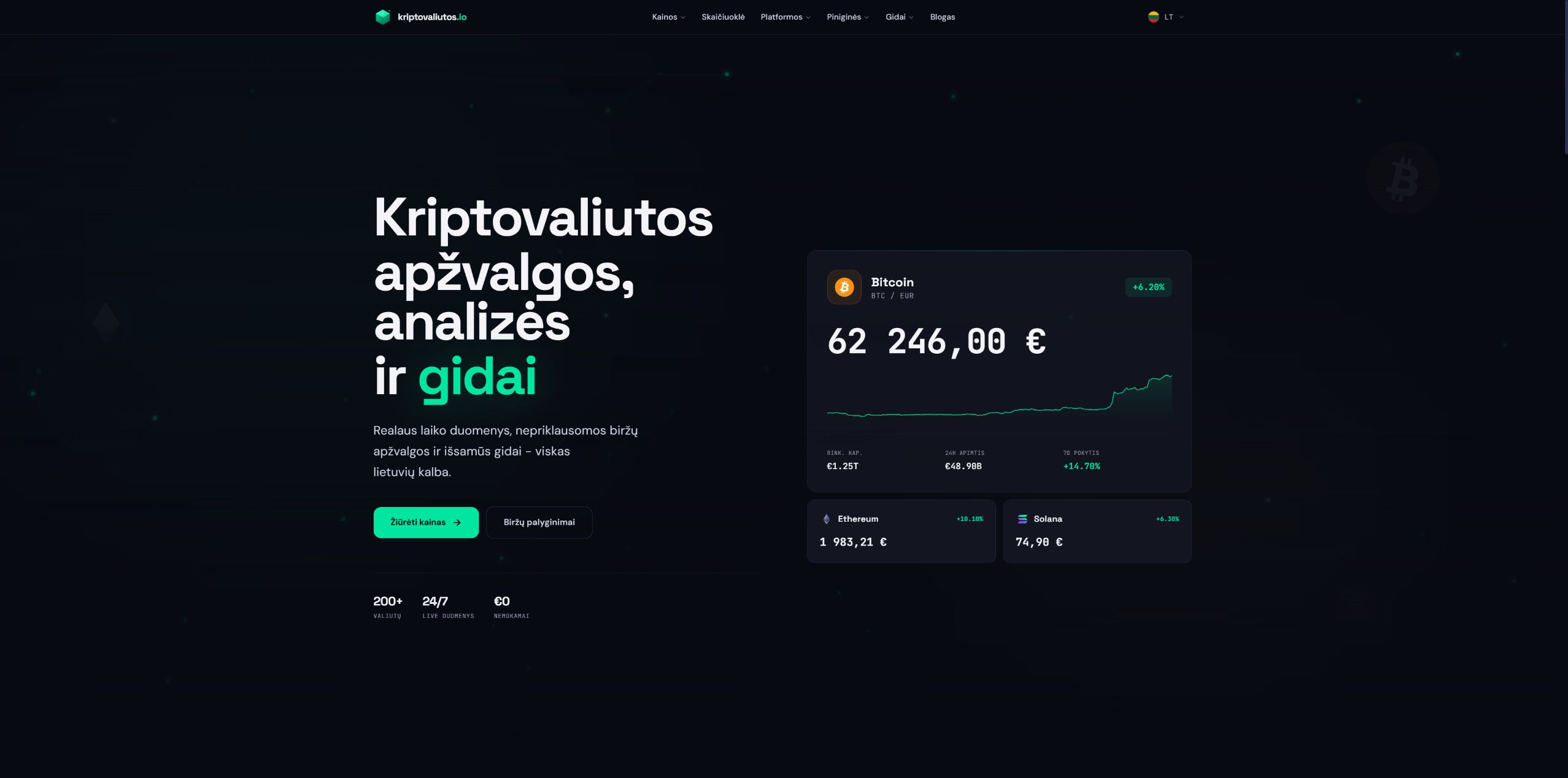 Kriptovaliutos.io pagrindinio puslapio peržiūra